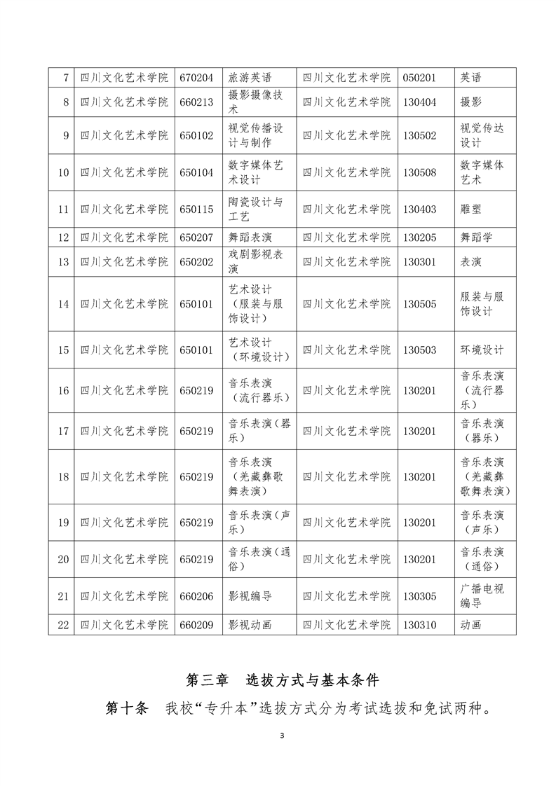 2022年四川文化藝術學院專升本招生簡章(圖3)