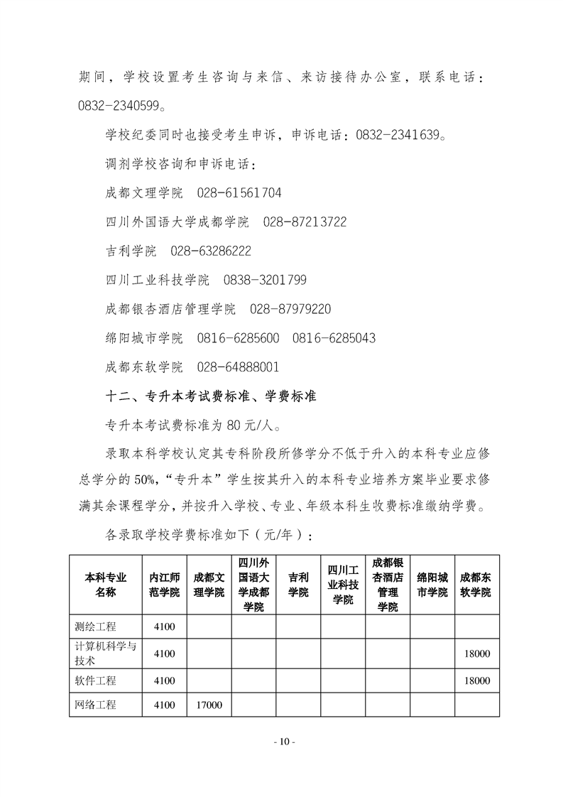 2022年內(nèi)江師范學院專升本招生簡章(圖10)