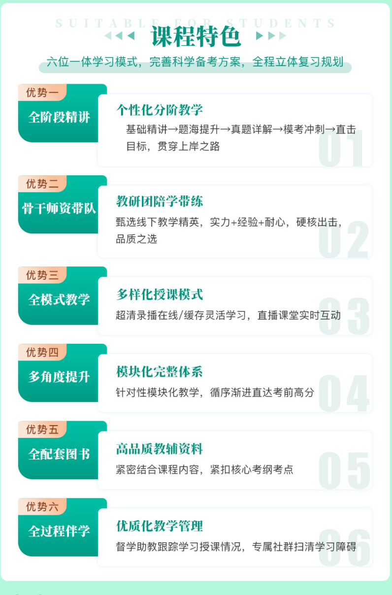 山東專升本自學報什么網(wǎng)課比較好?