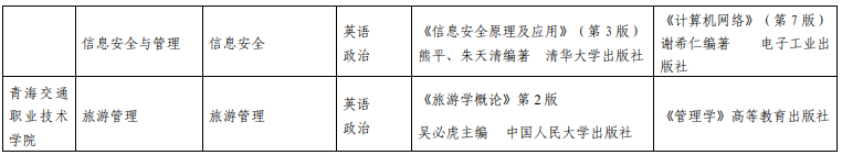 青海民族大學(xué)專升本考試科目