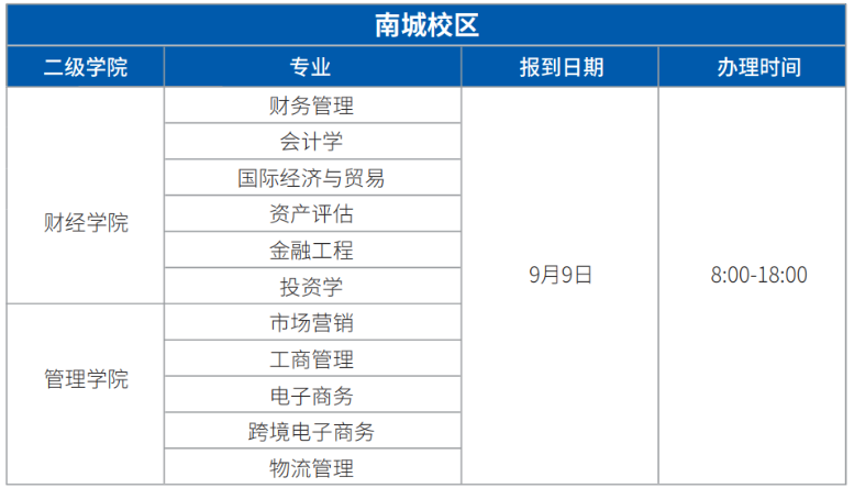 廣東科技學院專升本在哪個校區(qū)