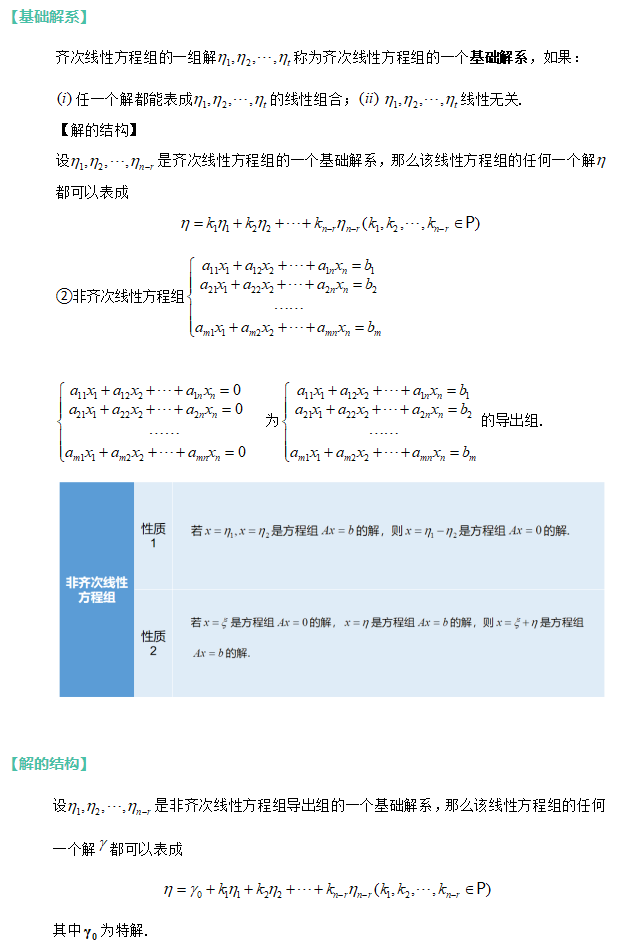 (2)線性方程組的解結構