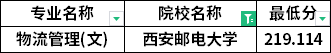 分?jǐn)?shù)線(xiàn)