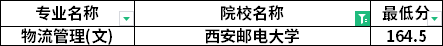 分?jǐn)?shù)線(xiàn)