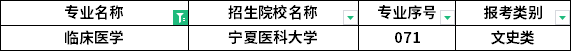 2023年寧夏專升本專業(yè)招生院校