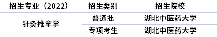 2022年湖北專升本專業(yè)招生院校