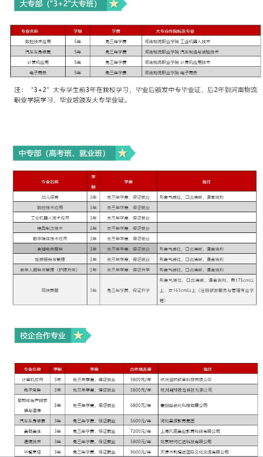 鶴壁工業(yè)中專專業(yè)