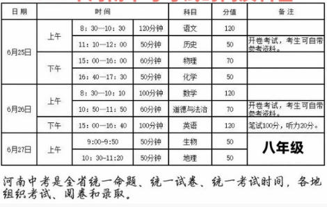 許昌中考時間公布 中考時間什么時候