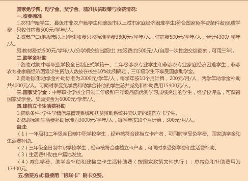 2022湛江中醫(yī)學(xué)校學(xué)費(fèi)多少錢一年