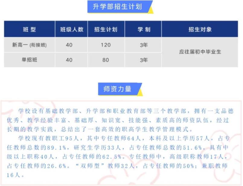 2022年西安交通職業(yè)學校招生簡章