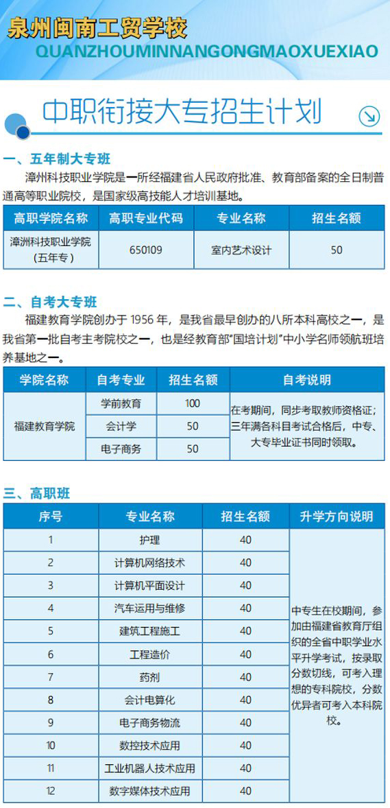 泉州閩南工貿(mào)學校千人大合唱