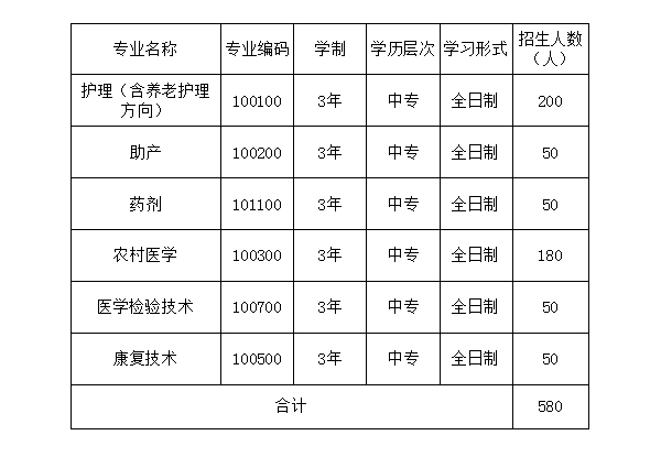 龍巖衛(wèi)生學校三年制中專