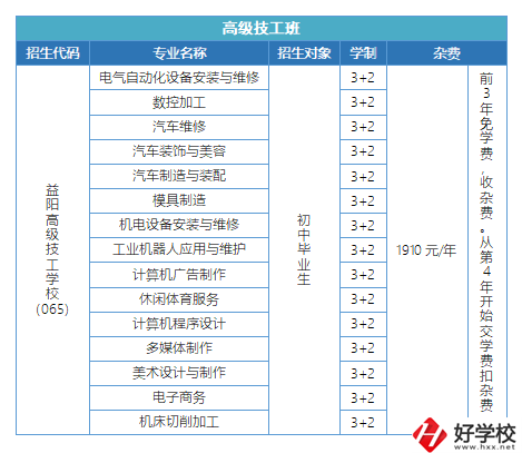 益陽(yáng)有哪些高級(jí)技校？招生專業(yè)有哪些？