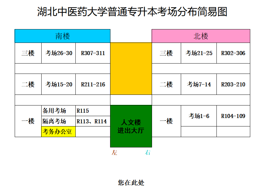 湖北中醫(yī)藥大學(xué)專升本從校門怎么走到8號樓？考場怎么找？